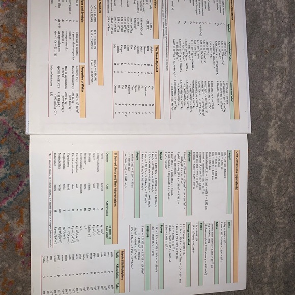 Physics Textbook by Douglas C. Giancoli. 7th edition - Picture 4 of 4